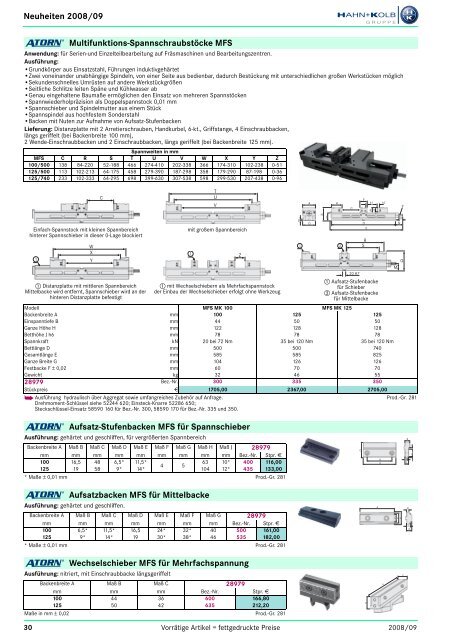 HAHN+KOLB Katalog 2008/09 Deutsch - Neuheiten - Goodtool