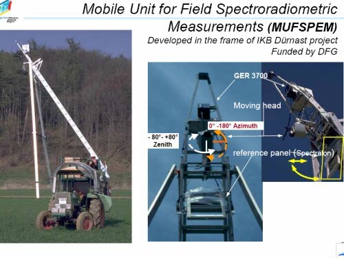 anisotrope Reflexion und Emission - Institut für Raumfahrtsysteme ...