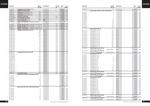 Preisliste - Haimer GmbH