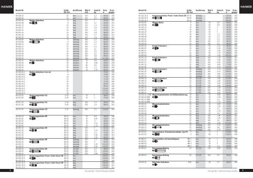 Preisliste - Haimer GmbH