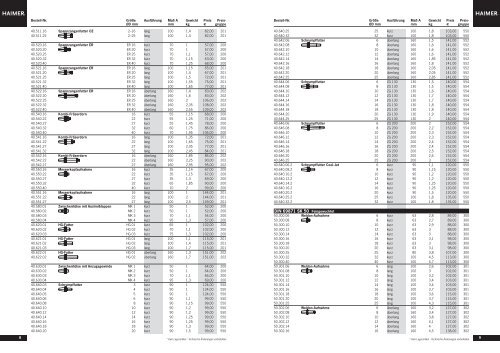 Preisliste - Haimer GmbH