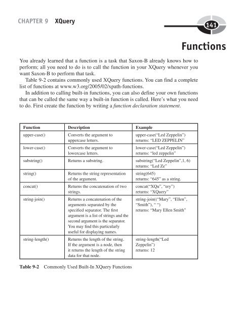 XML Demystified