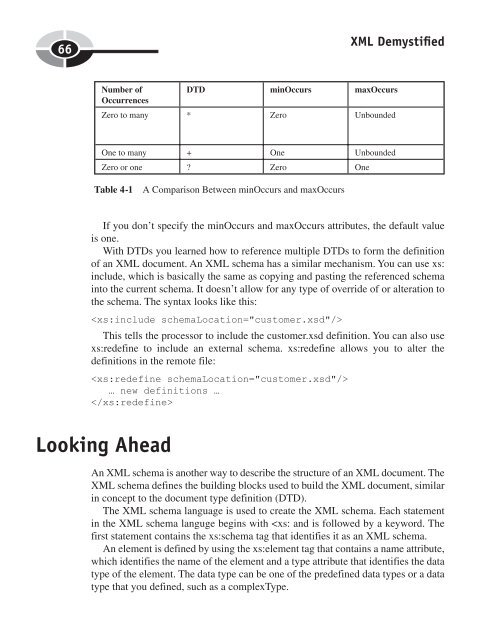 XML Demystified