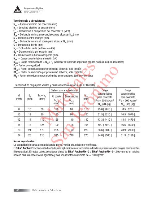 Manual de productos Sika 2013.pdf - Materiales San Jerónimo