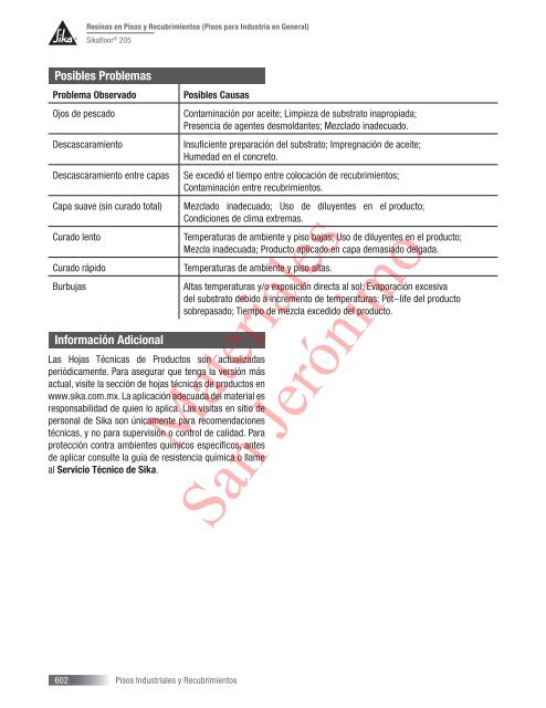 Manual de productos Sika 2013.pdf - Materiales San Jerónimo