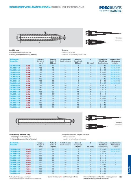 Taster/Sensors - PRECITOOL CZ