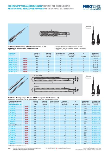 Taster/Sensors - PRECITOOL CZ