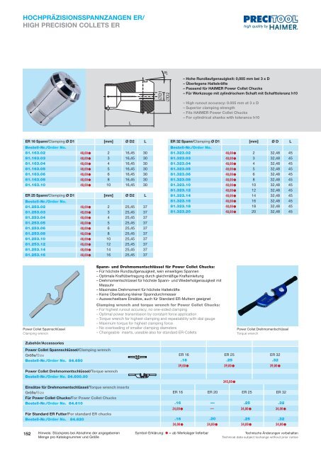 Taster/Sensors - PRECITOOL CZ