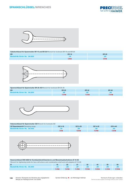 Taster/Sensors - PRECITOOL CZ