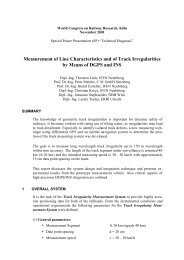 Measurement of Line Characteristics and of Track Irregularities ... - UIC