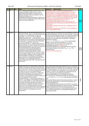 Auslegungen zu DIN 1045-1_Stand_2006-06-19.pdf