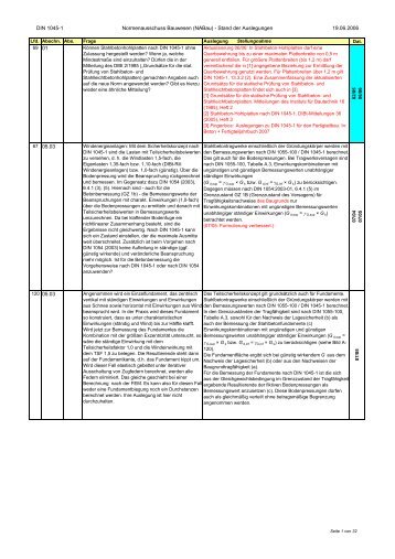 Auslegungen zu DIN 1045-1_Stand_2006-06-19.pdf