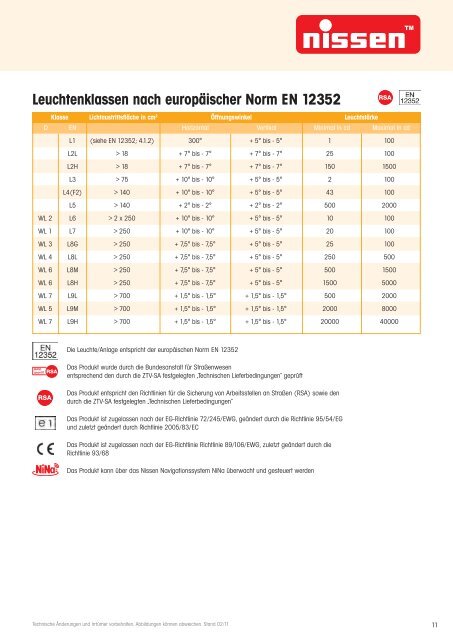 Mobile LED-Wechselverkehrszeichen - Nissen