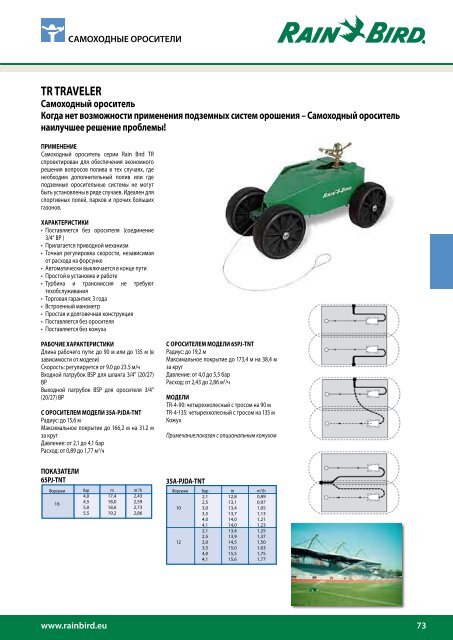 как пользоваться каталогом rain bird - компания SmartRain