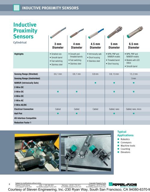 Pepperl+Fuchs Quick Select Product Guide - Steven Engineering