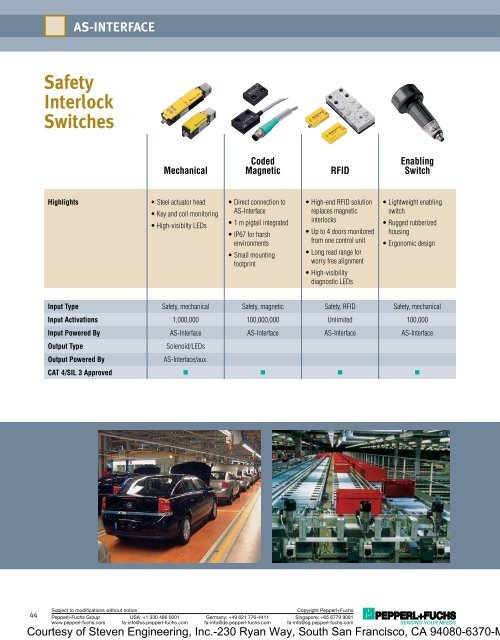 Pepperl+Fuchs Quick Select Product Guide - Steven Engineering