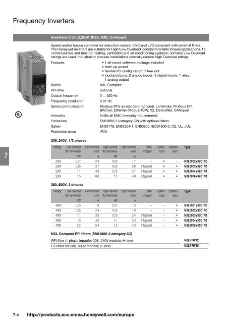 Product catalog Product catalog - Unicom