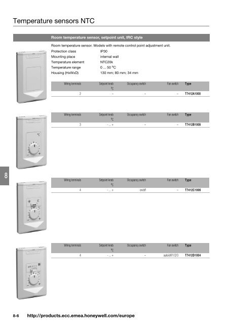 Product catalog Product catalog - Unicom