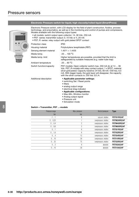 Product catalog Product catalog - Unicom