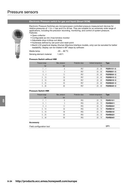 Product catalog Product catalog - Unicom