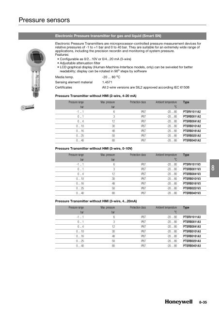 Product catalog Product catalog - Unicom