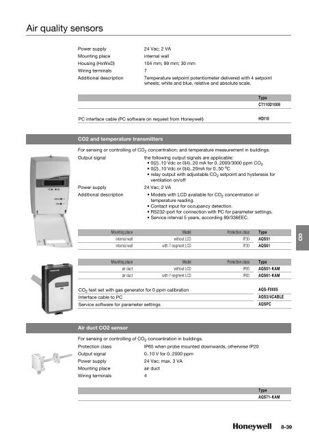 Product catalog Product catalog - Unicom