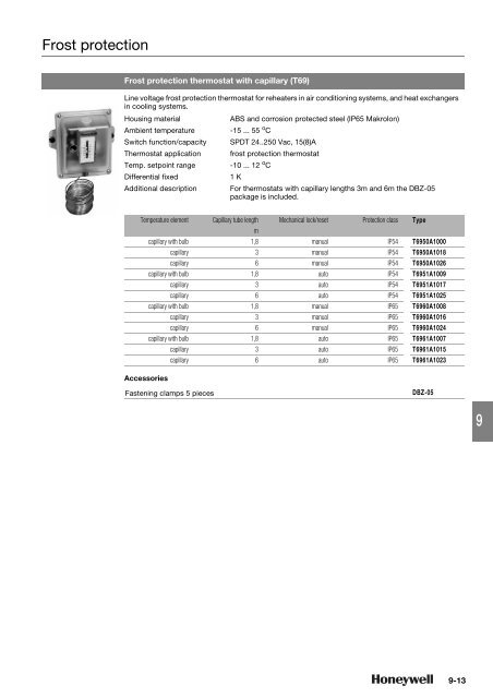 Product catalog Product catalog - Unicom