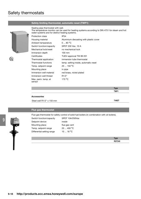 Product catalog Product catalog - Unicom