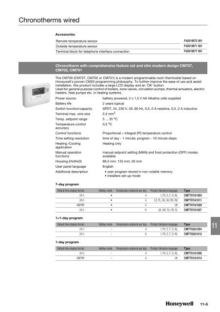 Product catalog Product catalog - Unicom