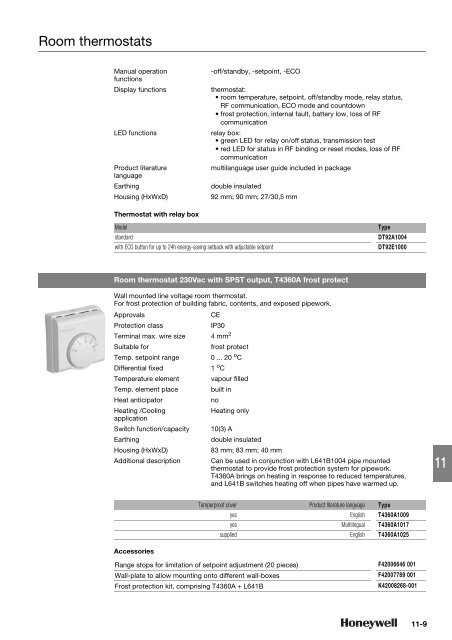 Product catalog Product catalog - Unicom