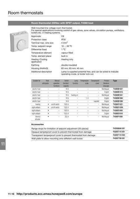 Product catalog Product catalog - Unicom