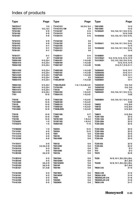 Product catalog Product catalog - Unicom