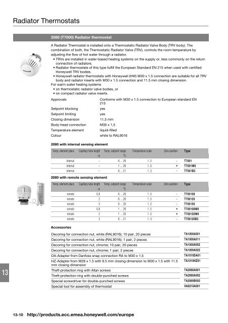 Product catalog Product catalog - Unicom