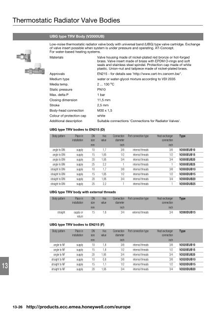 Product catalog Product catalog - Unicom