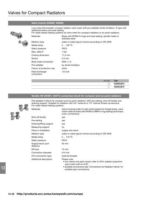 Product catalog Product catalog - Unicom