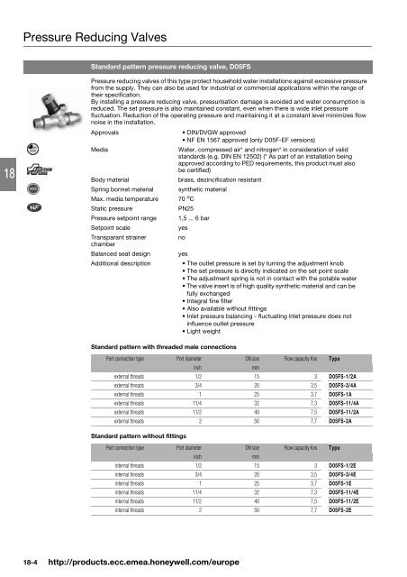 Product catalog Product catalog - Unicom