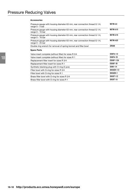 Product catalog Product catalog - Unicom