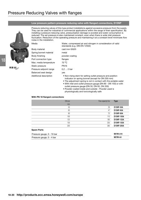 Product catalog Product catalog - Unicom