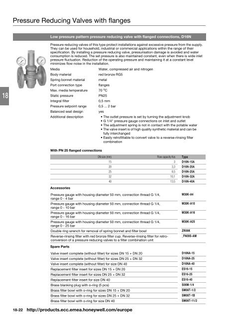 Product catalog Product catalog - Unicom