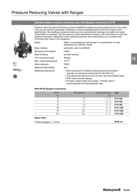 Product catalog Product catalog - Unicom