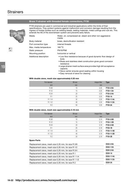 Product catalog Product catalog - Unicom