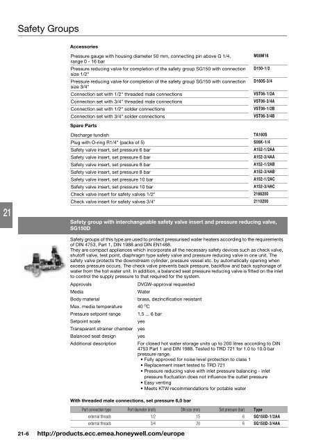 Product catalog Product catalog - Unicom