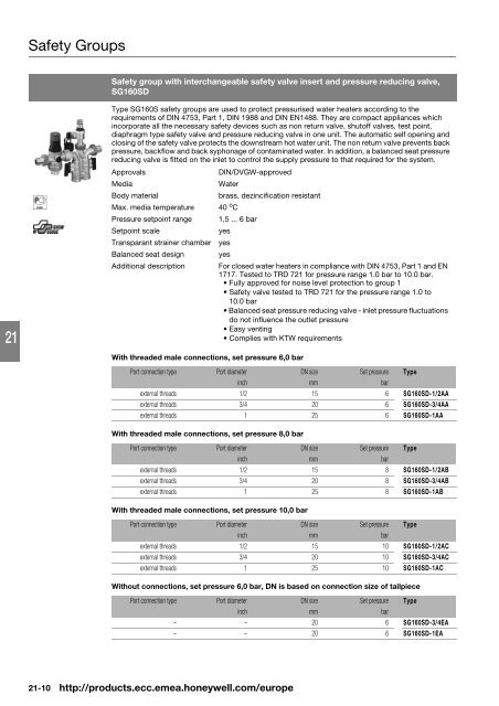 Product catalog Product catalog - Unicom