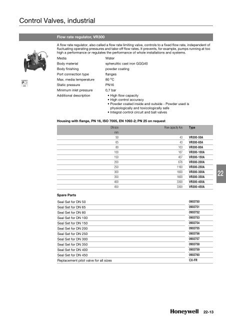 Product catalog Product catalog - Unicom