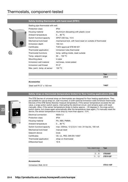 Product catalog Product catalog - Unicom