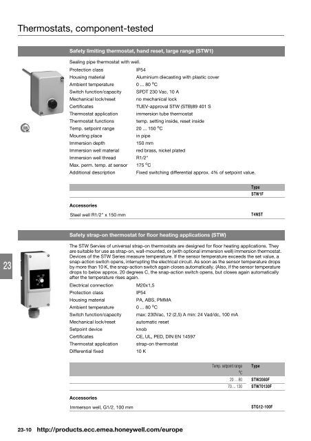 Product catalog Product catalog - Unicom