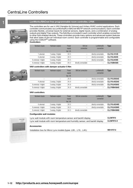 Product catalog Product catalog - Unicom