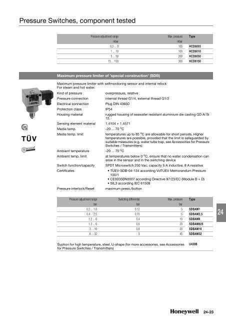 Product catalog Product catalog - Unicom