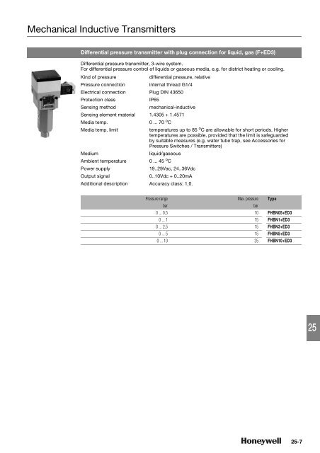 Product catalog Product catalog - Unicom