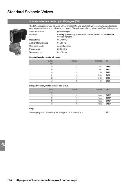 Product catalog Product catalog - Unicom